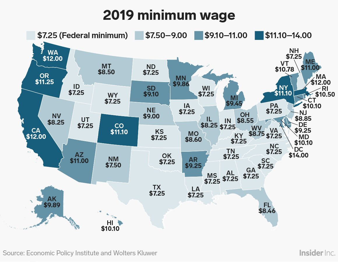 New Year – New Wage Laws - Price Kong