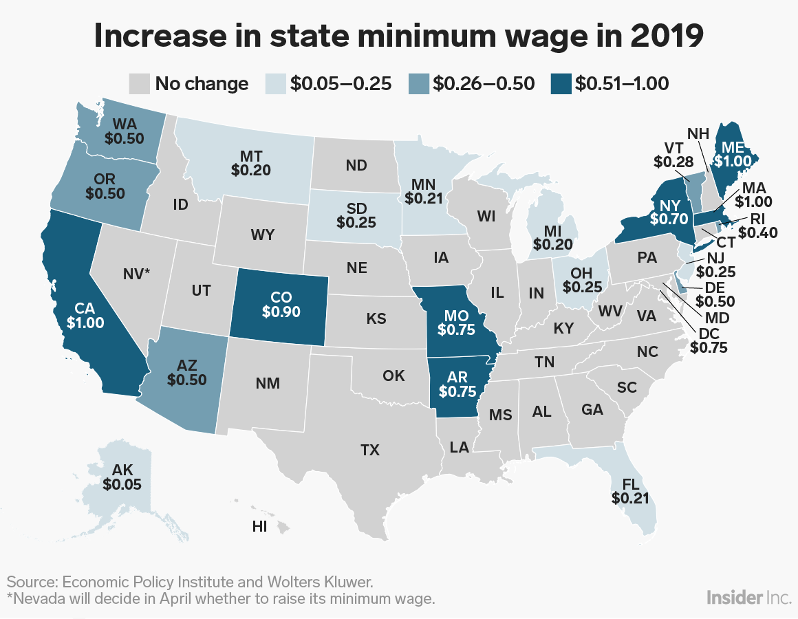 New Year – New Wage Laws - Price Kong